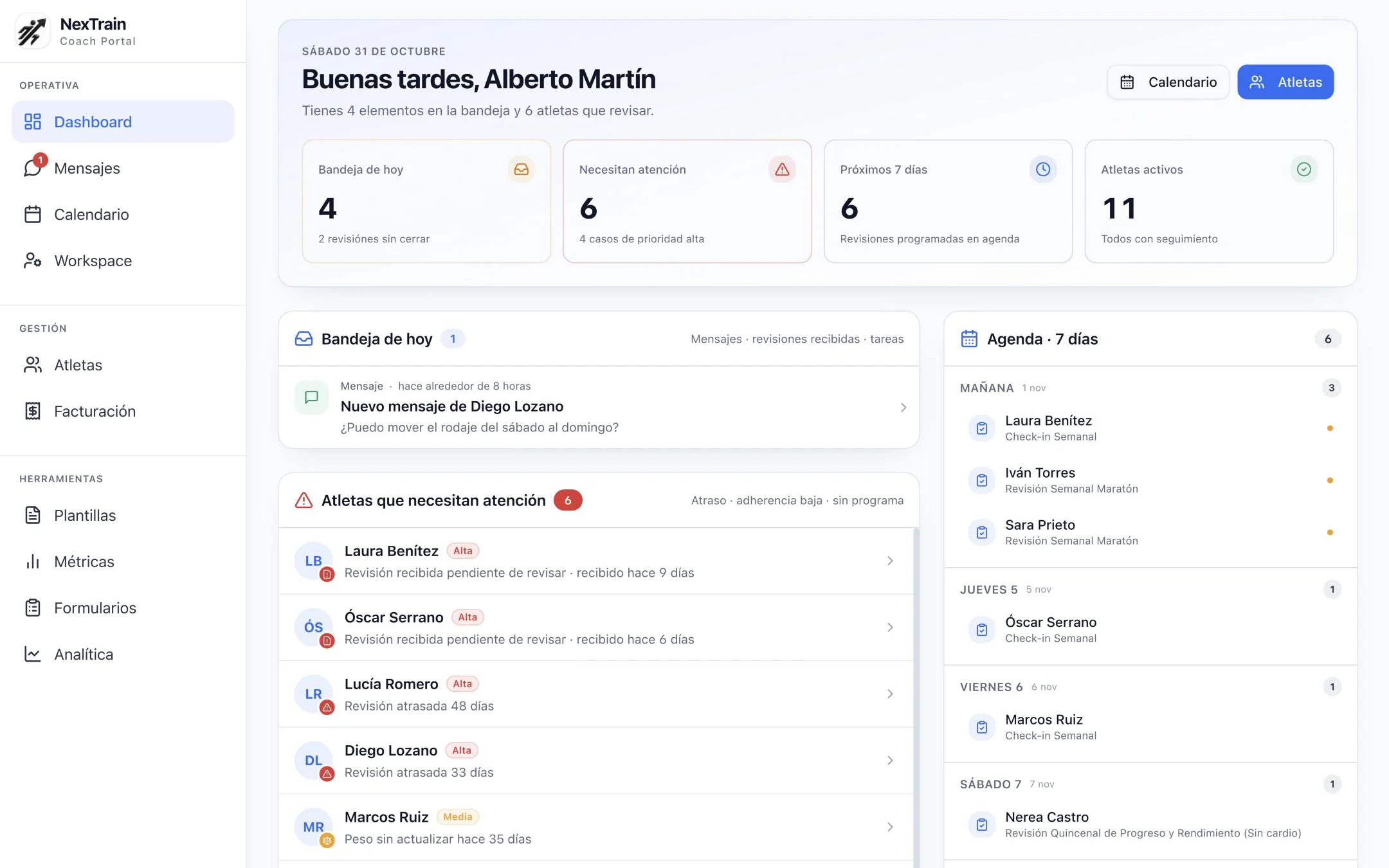 Panel del entrenador en NexTrain: bandeja del día, atletas que necesitan atención y agenda de revisiones